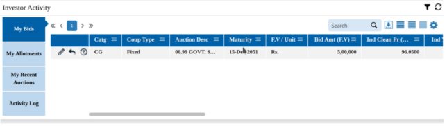 How I used RBI Retail Direct to buy govt. bonds and create an income source