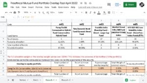 A new tool to compare five MF portfolios & find overlapping stocks