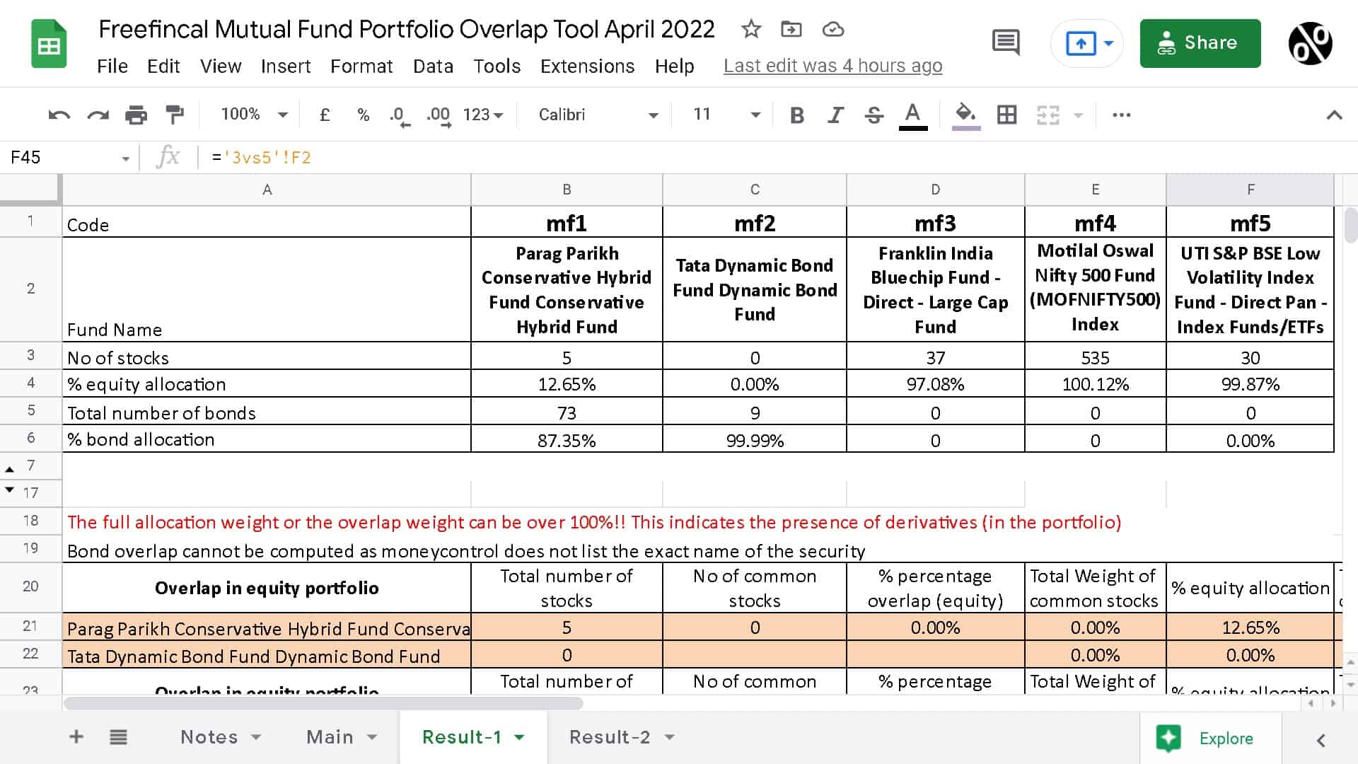 Screenshot of the Freefincal Mutual Fund Portfolio Overlap Tool - results 1