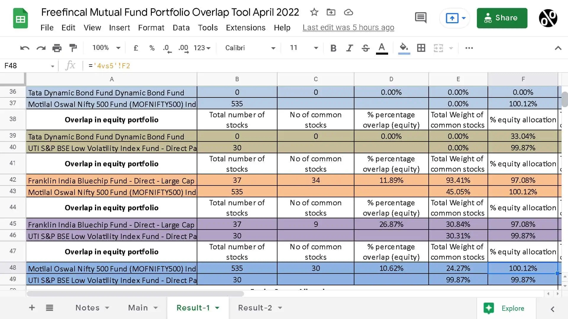 Screenshot of the Freefincal Mutual Fund Portfolio Overlap Tool - results 2