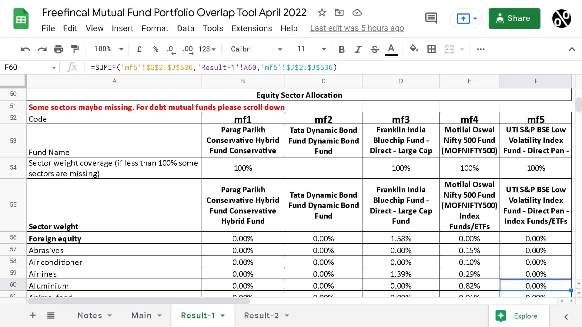 Screenshot of the Freefincal Mutual Fund Portfolio Overlap Tool - results 3
