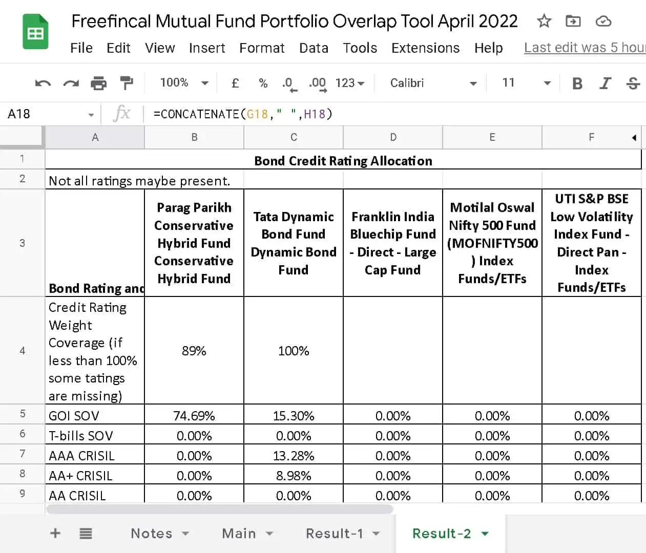 Screenshot of the Freefincal Mutual Fund Portfolio Overlap Tool - results 4