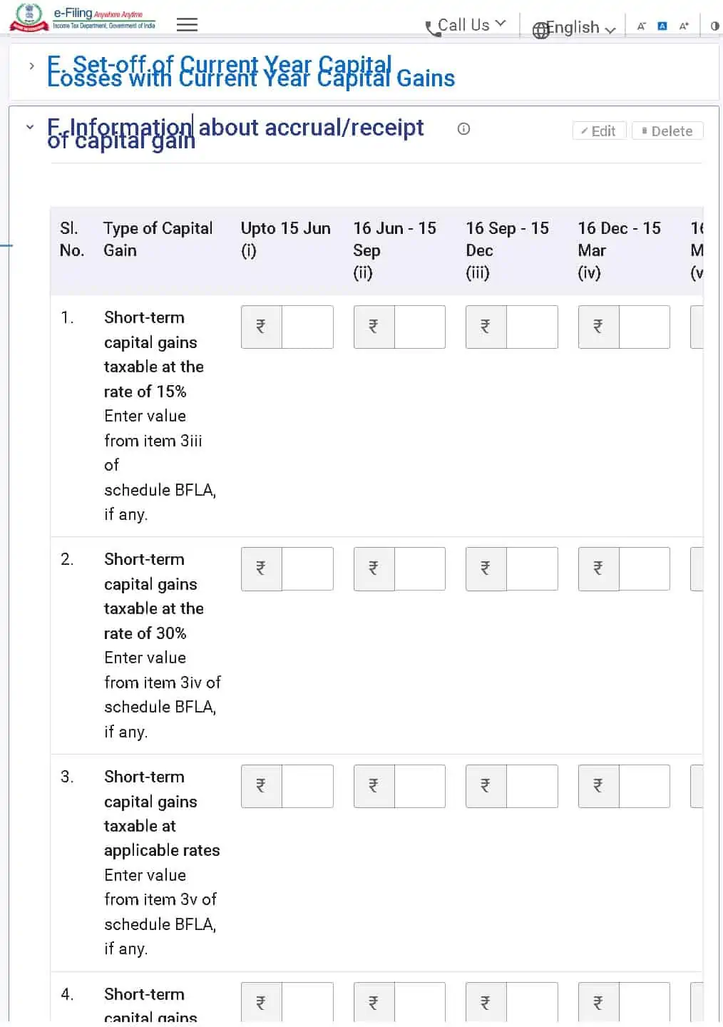 Item F of schedule CG where quarterly break up of CG has to be reported