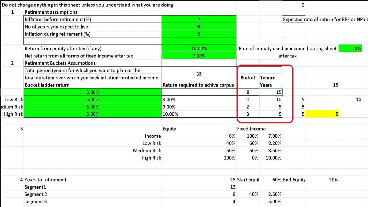 Can I create a custom retirement bucket strategy using the freefincal robo advisory tool?