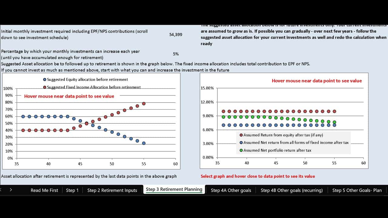 Freefincal robo advisory tool screenshot showing the suggested asset allocation and change in assumed portfolio return