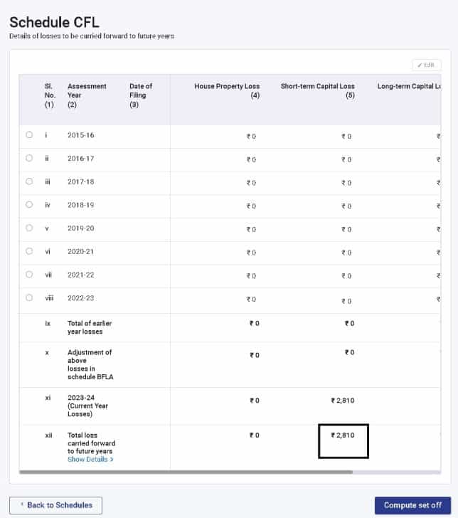 How To Set Off Carry Forward Capital Losses In ITR2 And ITR3