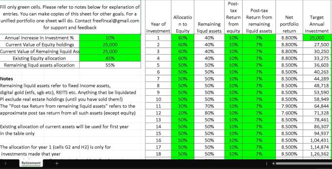 Screenshot of the freefincal Goal-based Portfolio Review Planner - part 1