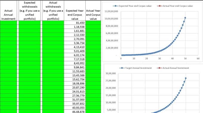 Screenshot of the freefincal Goal-based Portfolio Review Planner - part 2
