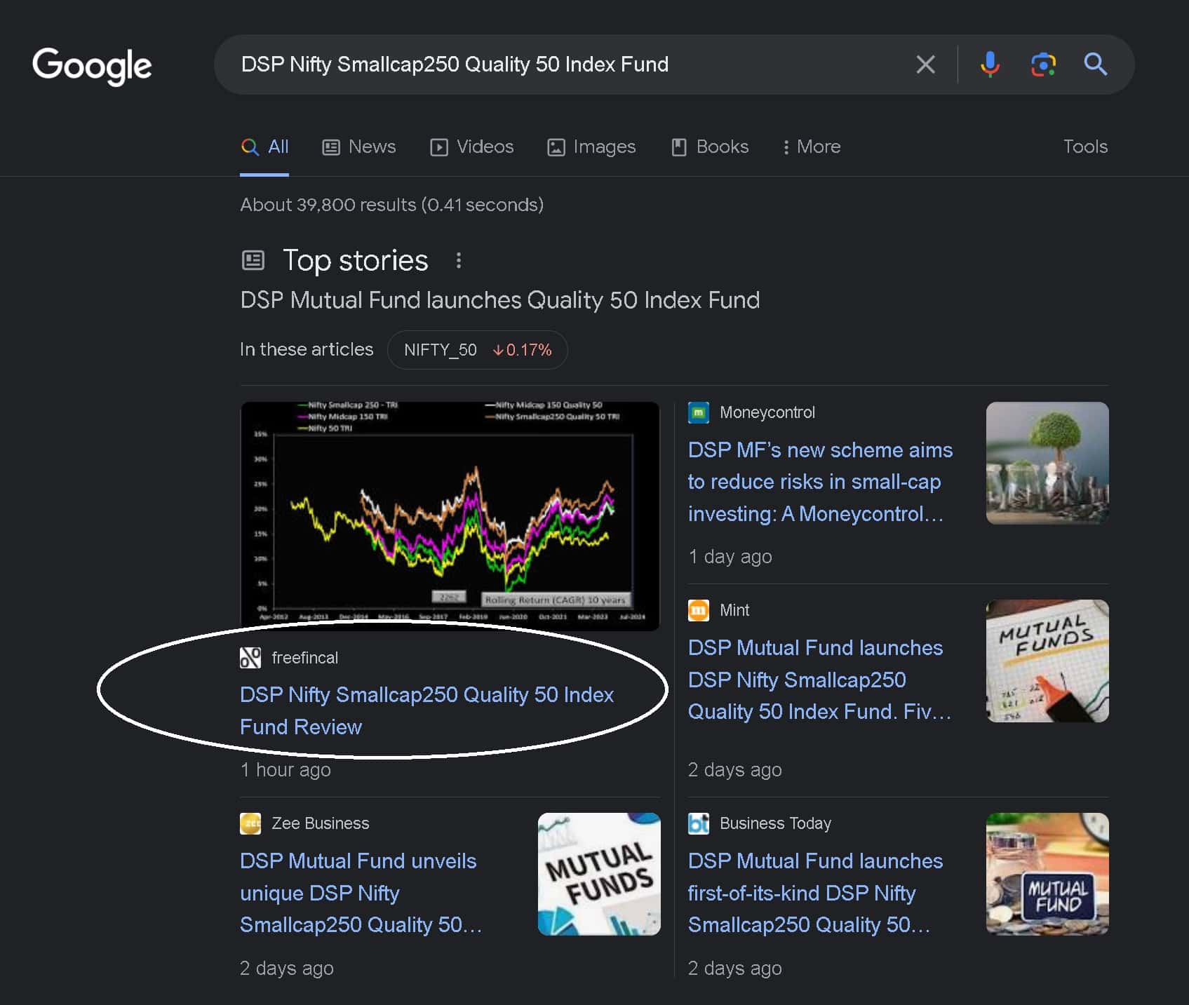 Freefincal in the Top Stories of Google News.