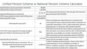 Unified Pension Scheme vs National Pension Scheme Calculator