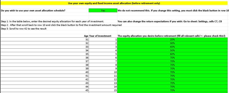 Robo Tools Chart Update for Robo Advisor Tool: Customize your financial plan with asset ...
