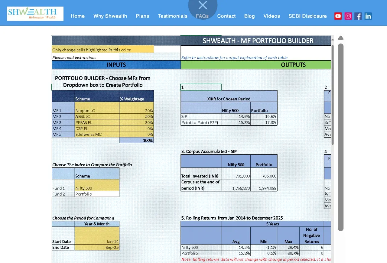 Screenshot of the shwealth portfolio builder Screenshot of the shwealth portfolio builder