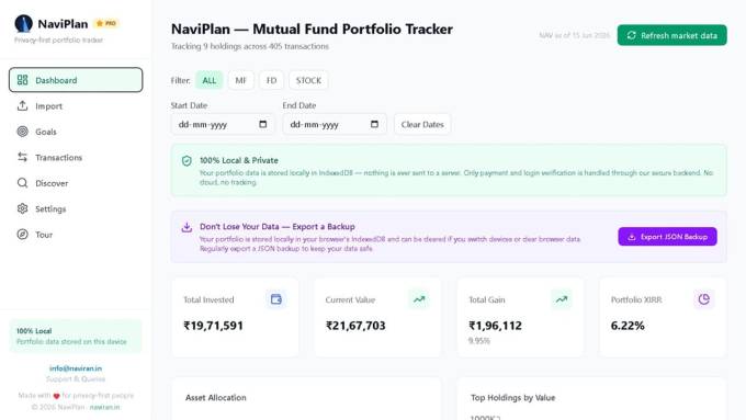 NaviPlan Dashboard screenshot