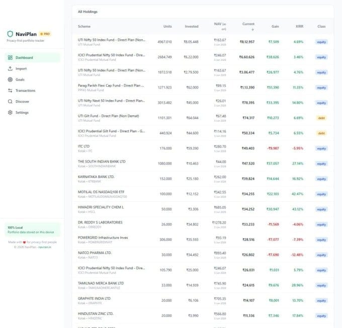 NaviPlan Dashboard screenshot part three