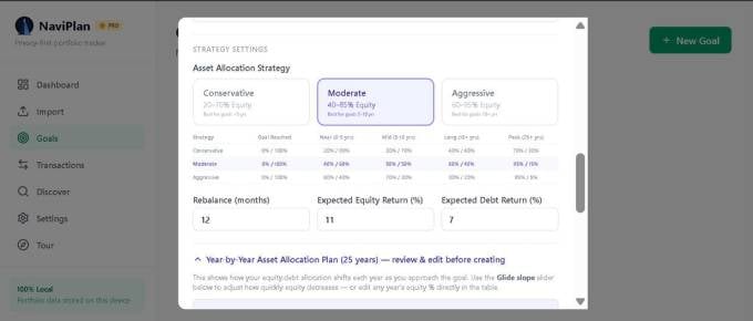 NaviPlan Deciding Asset Allocation