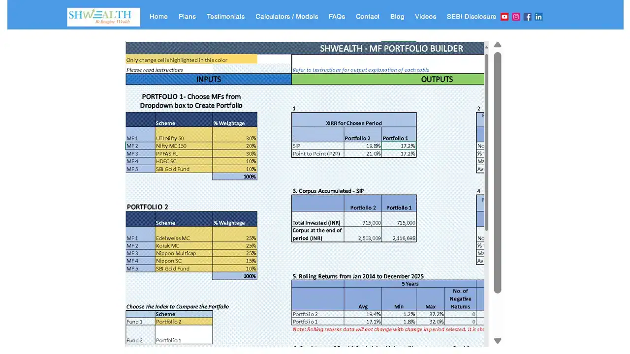 Screenshot of Shwealth MF portfolio builder Screenshot of Shwealth MF portfolio builder